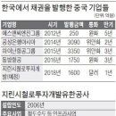 에스앤씨 투자 그룹 이미지
