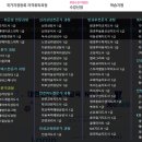 스피치&프리젠테이션 이미지