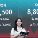 오르락