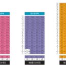 블루시티 이미지