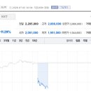 (주)코스모스인프라 토큰포스트