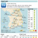 오늘의날씨