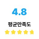 (주)예담직업전문학교