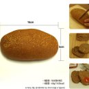 샤니슈퍼 - 밀양시 | 샤니슈퍼