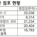 김해 대형마트만 이미 4개…2개 더 문 연다 이미지