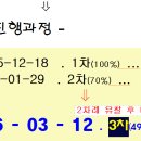 장현3지구 이미지