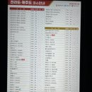 신라 스크린골프 이미지