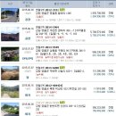 한반도면 체육회관 이미지