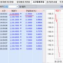 2016년 6월 20일(월) : 브렉시크 완화, 2분기 기대감, 낙폭 반전 이미지