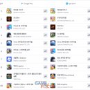 리버스타운 이미지