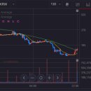 씨엘아이 이미지