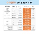 코스트코안경 이미지