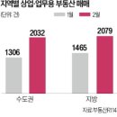 99빌딩 이미지