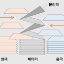 신진테크 이미지