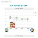 대신HMR 이미지