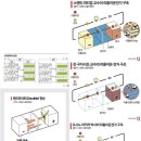 텔레이온 이미지
