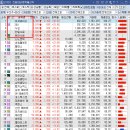 중앙피드바이오텍 이미지