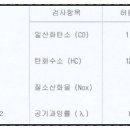 이리종합가스 이미지