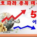 가온텔레콤 이미지