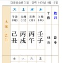 명석당