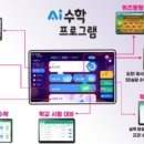 부평씽크빅