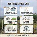 33년 탈관묘 용미리묘지개장&amp;용미리개장신고 자연장 비용과 화장 절차 총정리 이미지