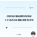미사강변고등학교 | 25년 2학기 중간 이번 미사강변고 영어 시험, 1등급과 2등급은 '이것' 하나로 갈렸습니다.