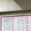 군포전집 이미지