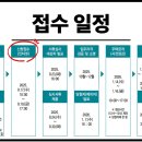 중곡근린공원 이미지