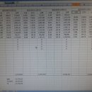 남원 태양광발전소 이미지