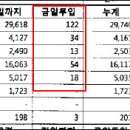 금강인력공사 이미지