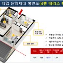 로얄팰리스3차(배곧로얄팰리스3차) 이미지