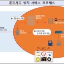 아람통상 이미지