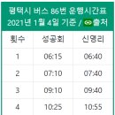 신영휴게소 이미지