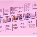 신기코리아(주) 이미지