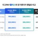 NEW카스토리 이미지