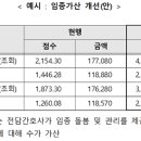 수가