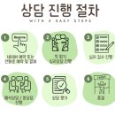안산 마음의 정원 심리상담센터