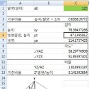 피라미드 업데이트 이미지