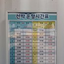 월미도관광안내소 | 월미도 영종도 배 구읍뱃터 배 시간 가격 핵심 정보 인천 여행 코스