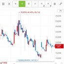 주식회사 움직임 이미지