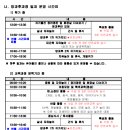 보광유치원 이미지