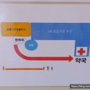 365종합의원 이미지