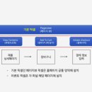 픽셀인픽셀 이미지
