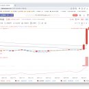 에스제이건설산업 이미지