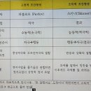 제4차시 인간관계학(1)ㅡ행동주의적 관점 강사:강석화 이미지