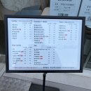 에그롤블랑슈 | [서면역 빵집/부전역 빵집]꾸덕한 초코바게트가 있는 슈가솔솔 내돈내산 솔직후기