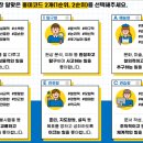 베리타스컨설팅 | 고 1~3 성적표 읽고 진로 진학 방향 찾기