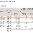 에스피텍(주) 이미지