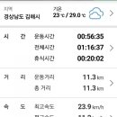 관동교 사거리 이미지